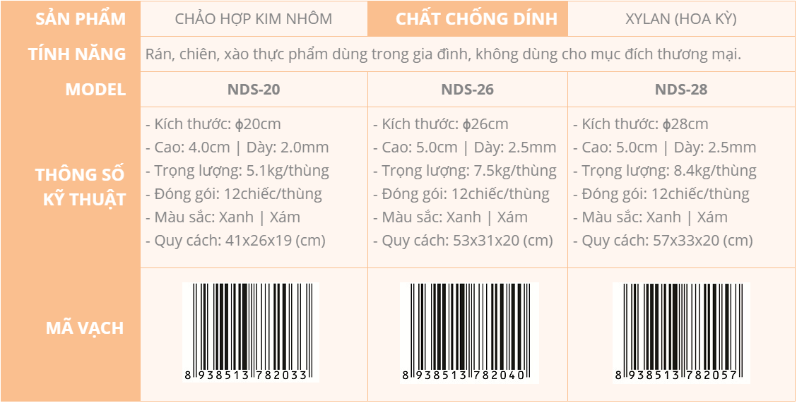 uy tín gia dụng Aulux